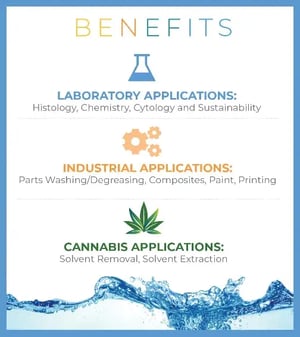 BENEFITS-ALL-compressed