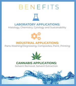 BENEFITS ALL-1-optimized